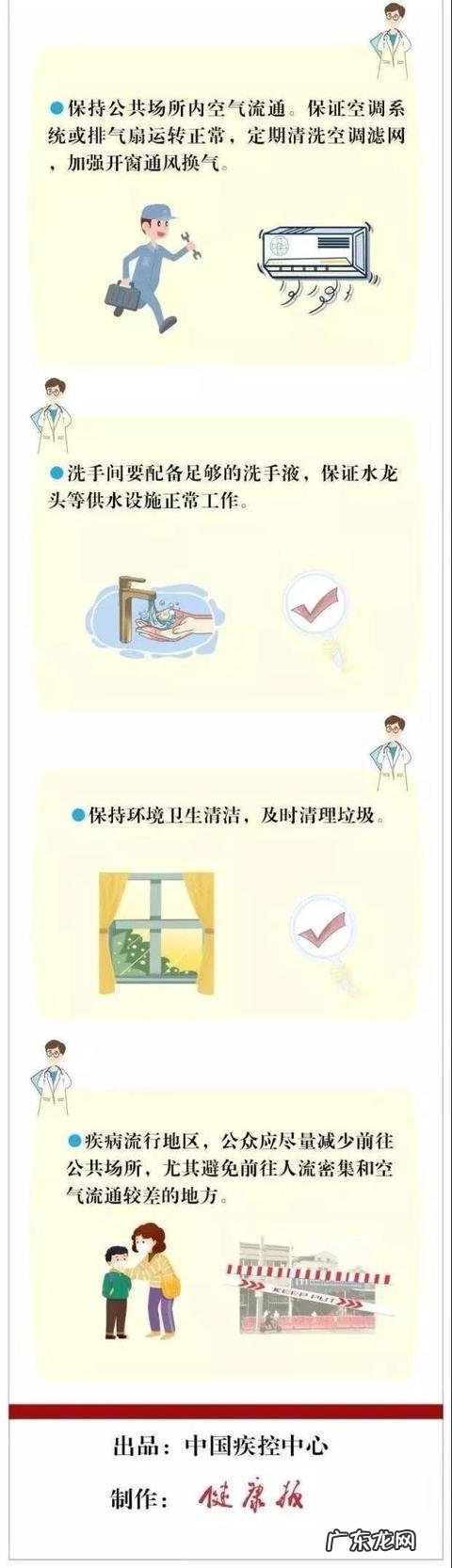 中国疾控中心冠状病毒肺炎防控 新型冠状病毒感染的肺炎防控科普