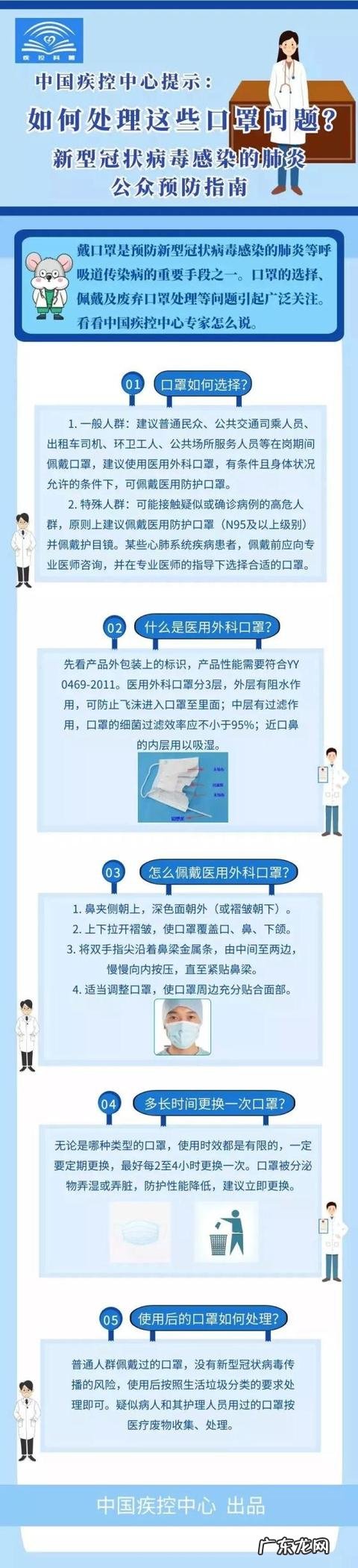中国疾控中心冠状病毒肺炎防控 新型冠状病毒感染的肺炎防控科普