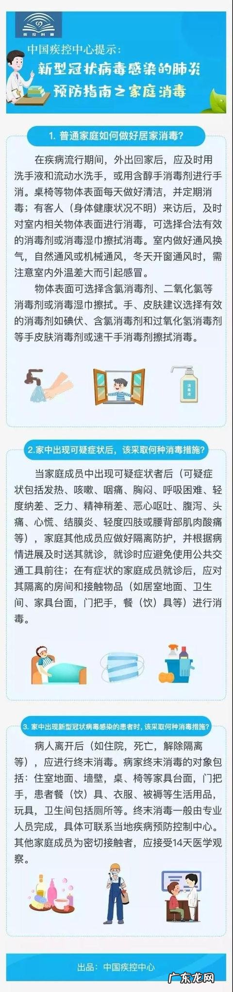 中国疾控中心冠状病毒肺炎防控 新型冠状病毒感染的肺炎防控科普