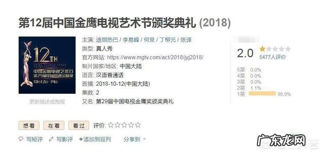 你觉得湖南卫视的金鹰奖还有必要举办下去吗