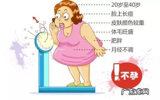 卵巢囊肿会不会癌变需要手术切除吗