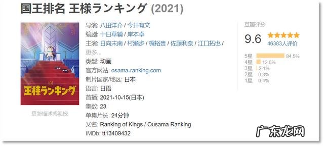 怎样看待《国王排名》爆火