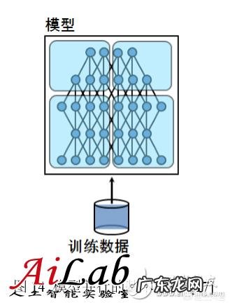 青藏高原对我国的气候有什么影响