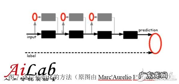 青藏高原对我国的气候有什么影响