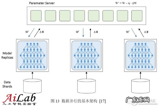 青藏高原对我国的气候有什么影响