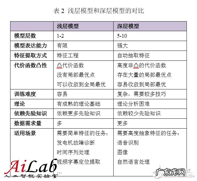 青藏高原对我国的气候有什么影响