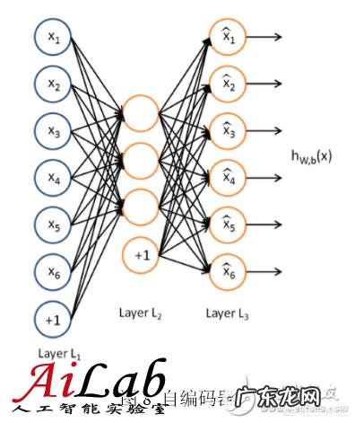 青藏高原对我国的气候有什么影响
