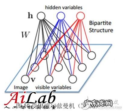 青藏高原对我国的气候有什么影响