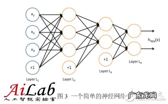 青藏高原对我国的气候有什么影响