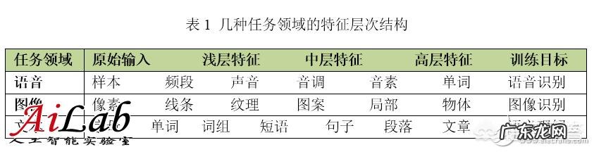 青藏高原对我国的气候有什么影响