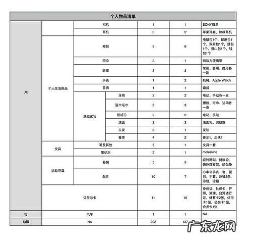 怎样把极简主义应用到生活实践中让人生更精彩