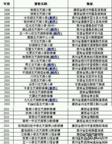 如何做一个让人觉得很干净的男生