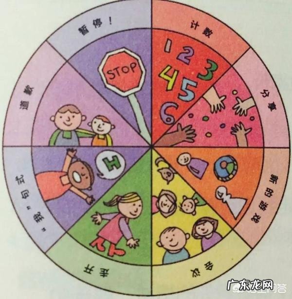 如何让自己家孩子成为情绪管理高手