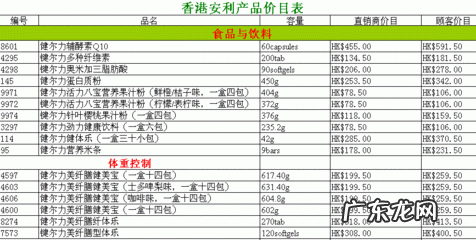 买权健的都是些什么人呀为啥要买1068的鞋垫