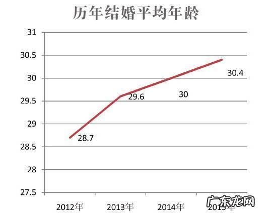 生活在苏州是一种怎样的体验