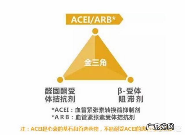 心跳一直在每分钟50次以下，能吃琥珀酸美托洛尔缓释片吗
