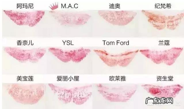 嘟嘟唇和香肠嘴有什么不同