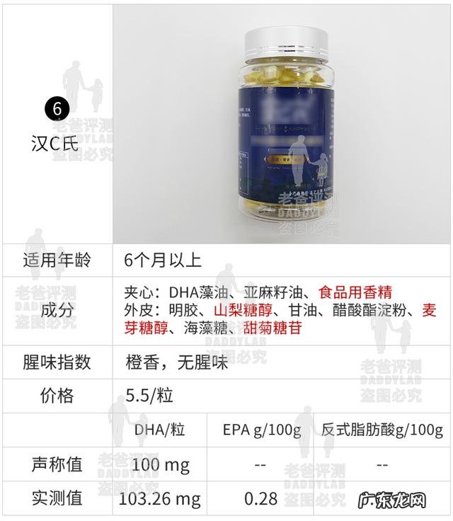 孕妈妈dha推荐 婴幼儿dha推荐评测