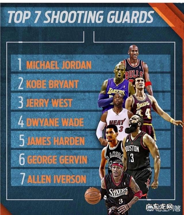 NBA历史至今,在得分后卫位置上排名前三的球员是谁