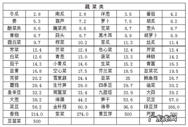 长期喝白酒的人身体会怎么样
