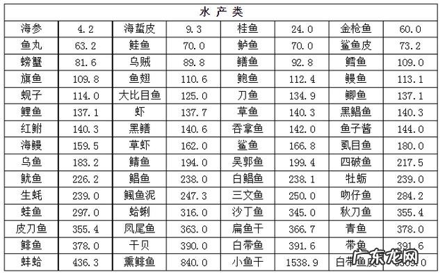 长期喝白酒的人身体会怎么样