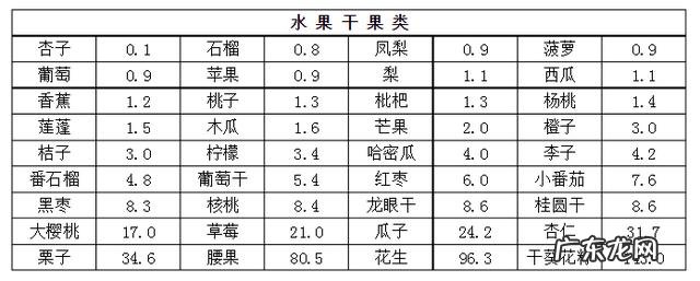长期喝白酒的人身体会怎么样
