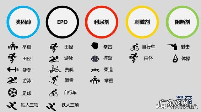 陈幸同在全运会上战胜奥运会冠军陈梦强势夺冠,她到底有多强