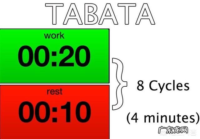 有氧运动、HIIT、tabata,区别在哪哪个减肥最快