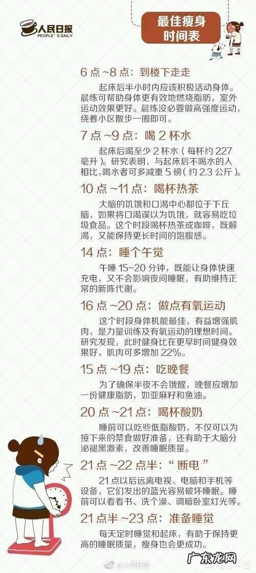 新手宝妈产后体重160斤,怎样减重50斤恢复孕前小蛮腰
