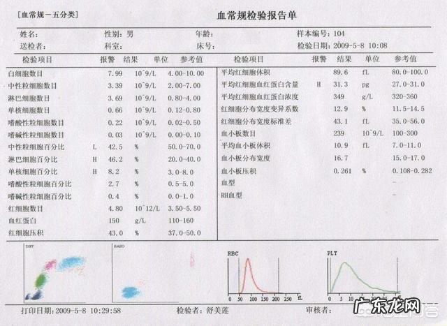 体检中的血液检验报告单重点应关注哪些项目