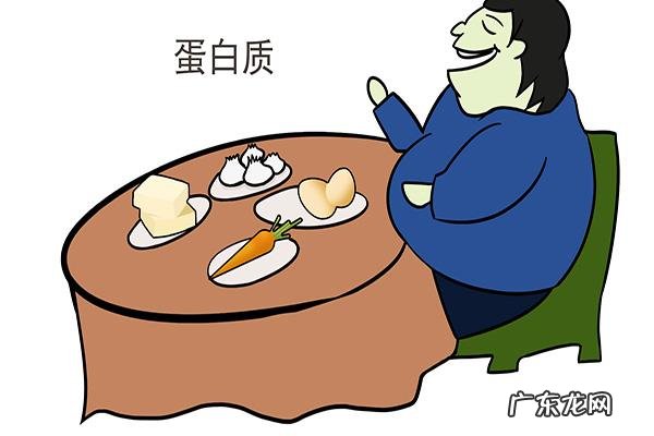 辅酶q10的作用是真的吗 辅酶q10有抗癌的作用吗