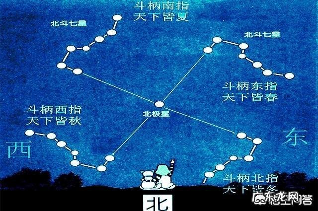 我们的祖先有多少逆天发明