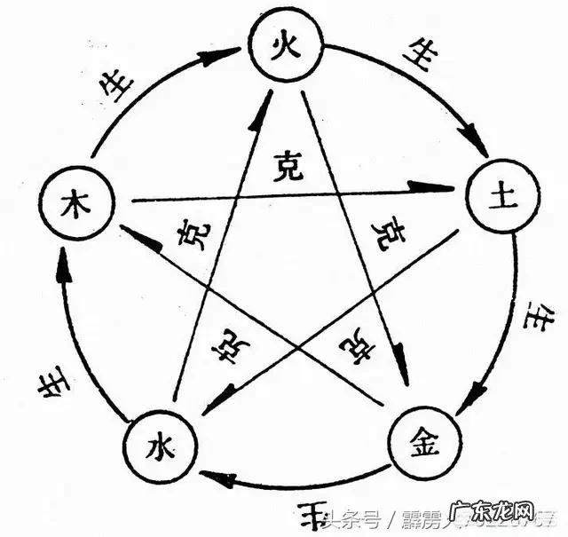 我们的祖先有多少逆天发明