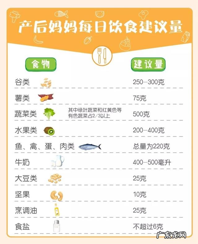 宝妈产后该如何瘦身!这几点你知道吗