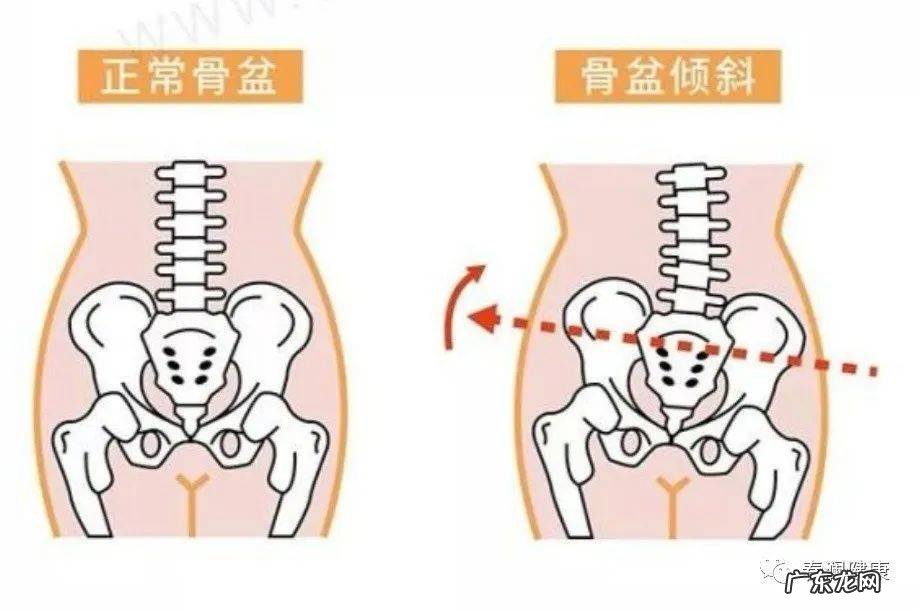 掌握正确坐姿,远离腰酸背痛劲椎病