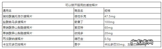 缓控释制剂的用药注意事项 缓控释制剂的正确使用方法