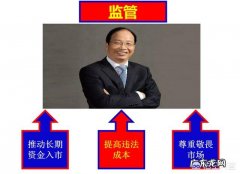 引起股市波动的因素有哪些