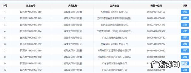 流感药奥司他韦缺货 流感奥司他韦一药难求