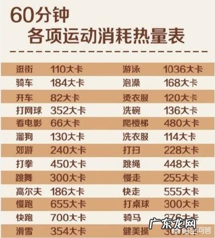 怎么样才能让人下定去决心减肥