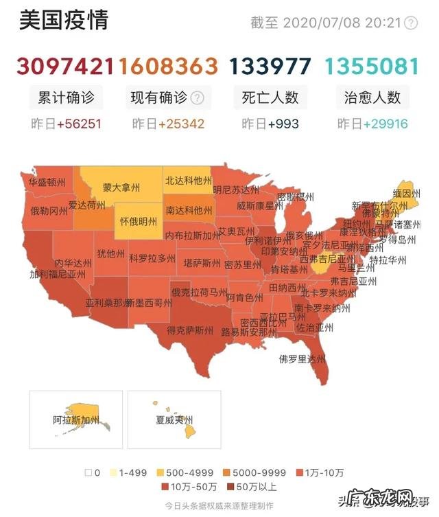 都说黄金保值,真是这样吗