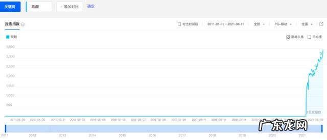 windows密钥在哪里找
