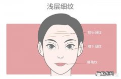 脸上去皱纹最好的方法是什么