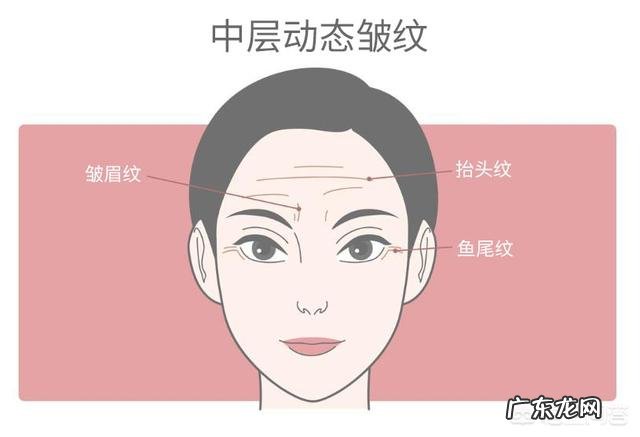 脸上去皱纹最好的方法是什么