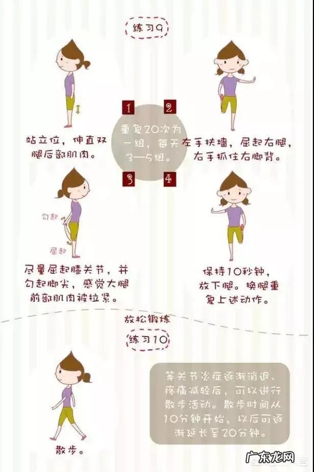 膝关节炎患者如何进行自我护理呢