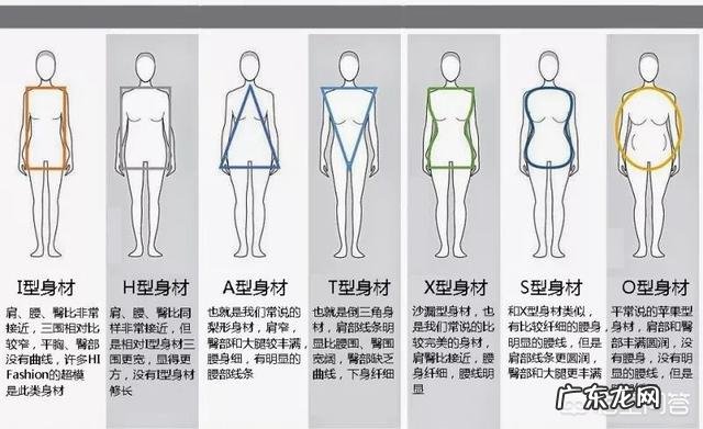 春季正当时,梨型身材该如何正确地遮起来