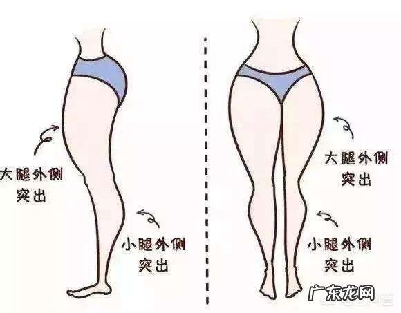 春季正当时,梨型身材该如何正确地遮起来