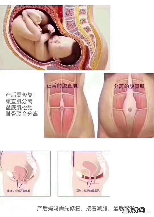 月子期间收腹、瘦腿的方法有哪些