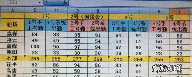 微信如何接龙excel