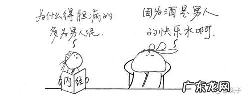 急性胆囊炎、急性胰腺炎的中医治疗方