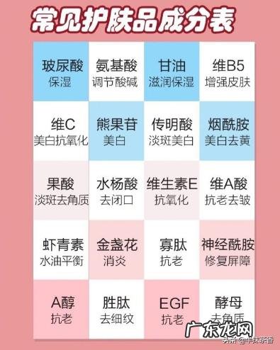 哺乳期可以使用护肤产品吗为什么